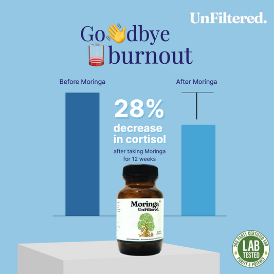 Unfiltered Moringa: The Natural Cortisol Reset