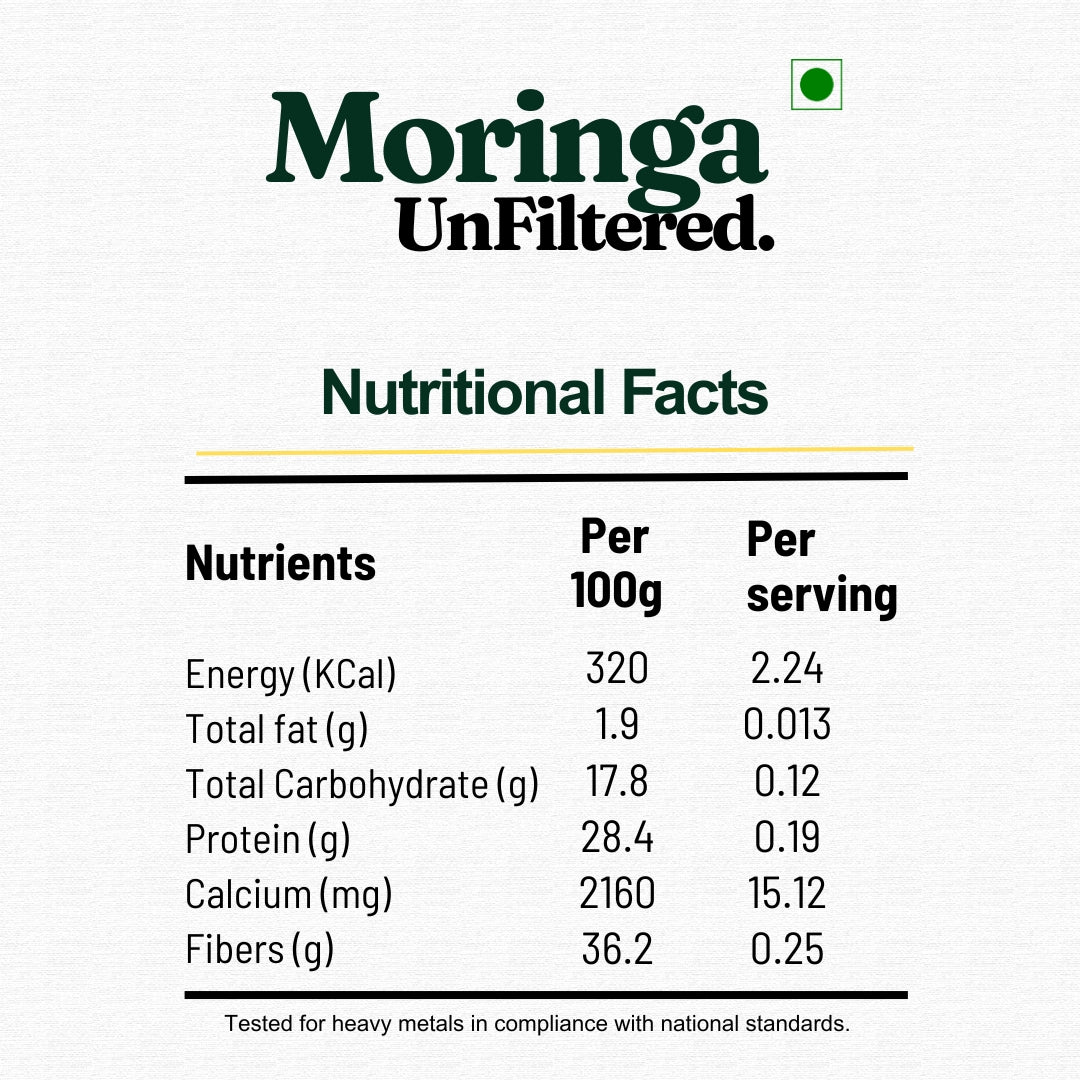 Unfiltered Moringa Capsules