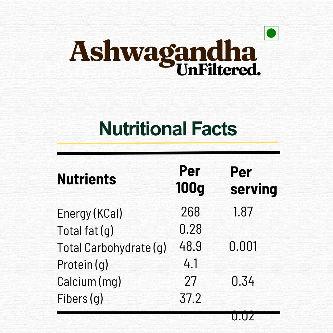Unfiltered Ashwagandha Capsules