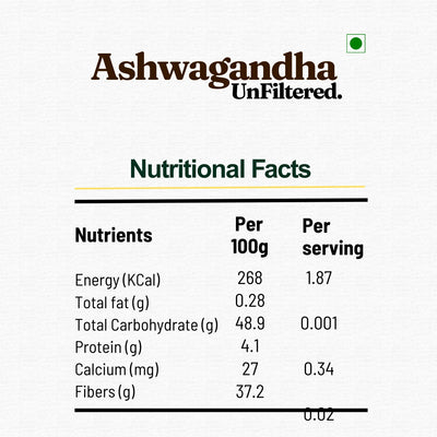 Unfiltered Ashwagandha Capsules