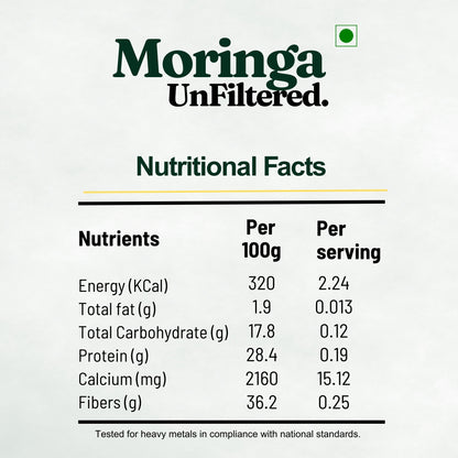 Unfiltered Moringa Powder