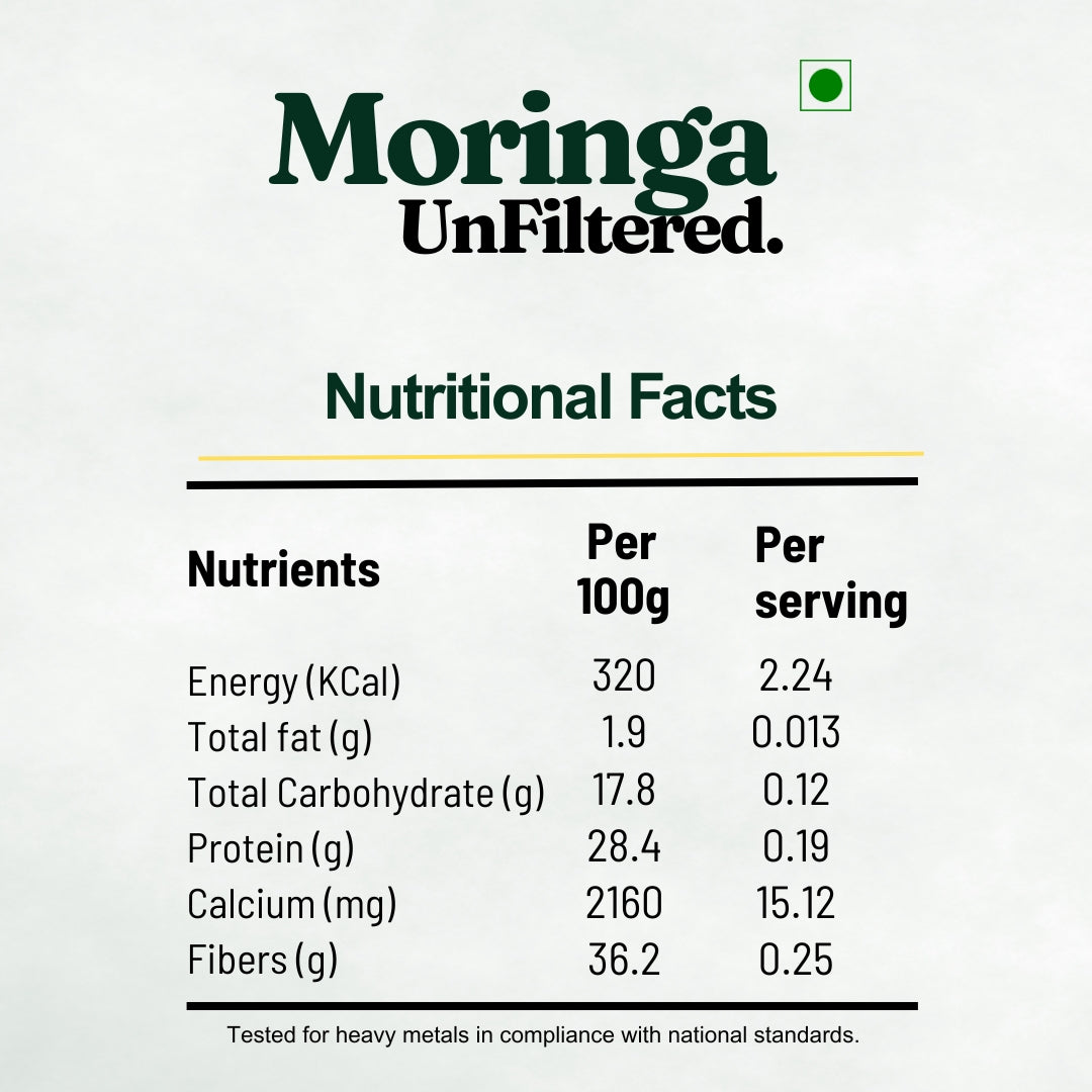Unfiltered Moringa Powder