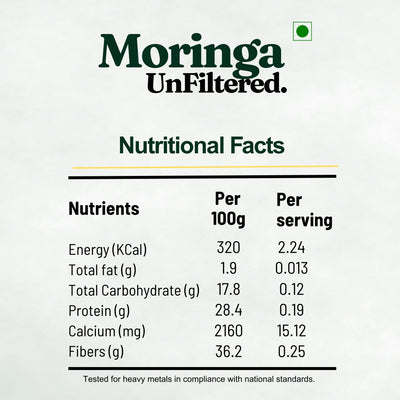 Unfiltered Moringa Powder