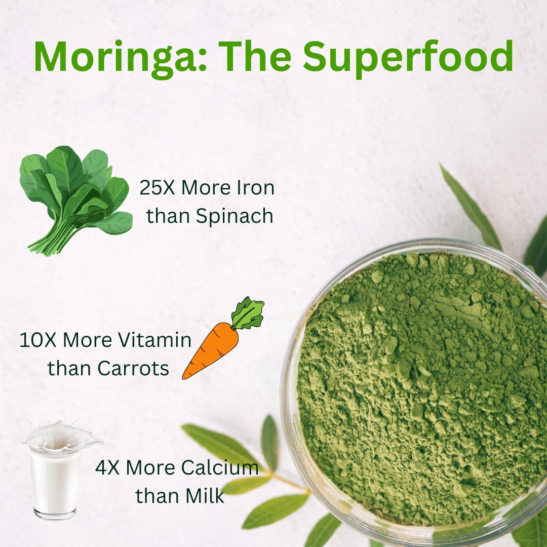 Unfiltered Moringa Powder